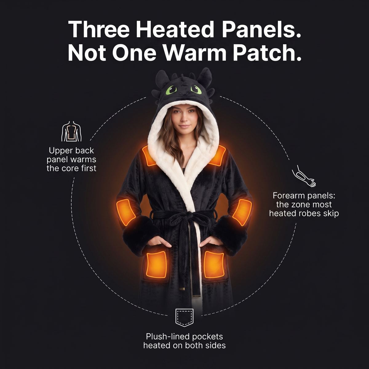 Heatfury HTTYD Heated Robe